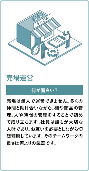 売場運営 何が面白い？ 売場は無人で運営できません。多くの仲間と助け合いながら、棚や商品の管理、人や時間の管理をすることで初めて成り立ちます。社員は誰もが大切な人財であり、お互いを必要としながら切磋琢磨しています。そのチームワークの良さは何よりの武器です。
