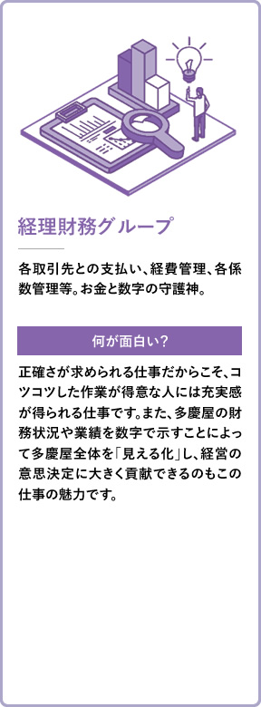 経理財務グループ 各取引先との支払い、経費管理、各係数管理等。お金と数字の守護神。 正確さが求められる仕事だからこそ、コツコツした作業が得意な人には充実感が得られる仕事です。また、多慶屋の財務状況や業績を数字で示すことによって多慶屋全体を「見える化」し、経営の意思決定に大きく貢献できるのもこの仕事の魅力です。