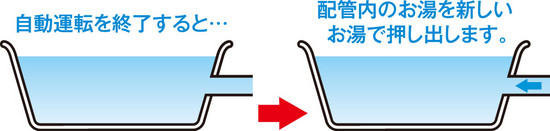 サムネイル2