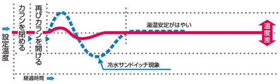 サムネイル4
