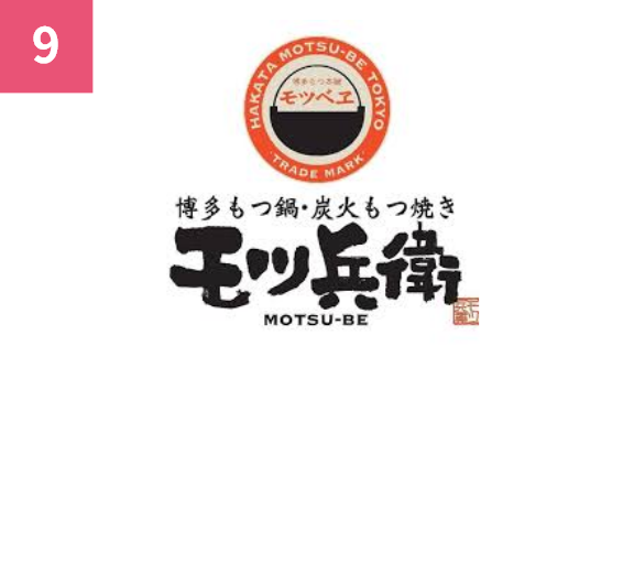 モツ兵衛