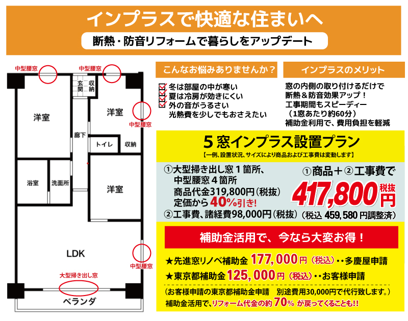 リフォームインプラス